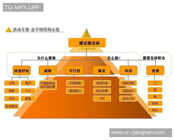 文班谈领导力的真谛：精准表达胜过喧嚣呼喊